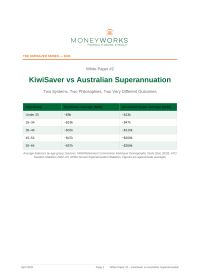 White Paper #2 KiwiSaver vs Australian Superannuation