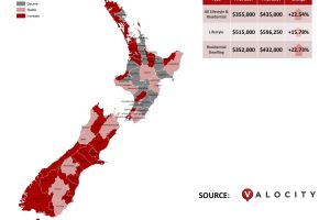 Price rises not consistent