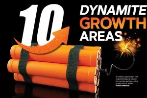Top 10 dynamite growth areas